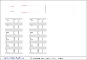 Pram dinghy plan of the bottom plank