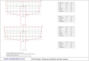 Pram dinghy plan of the temporary bulkheads