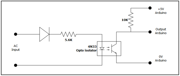 Data logger frequency measuring curcuit diagram