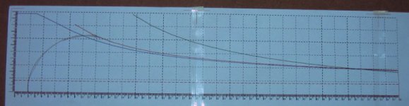 Wind turbine pipe blade plan